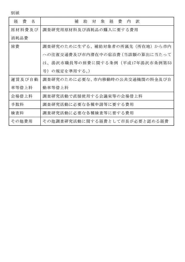 研究奨励補助金PRチラシ_28_ページ_2
