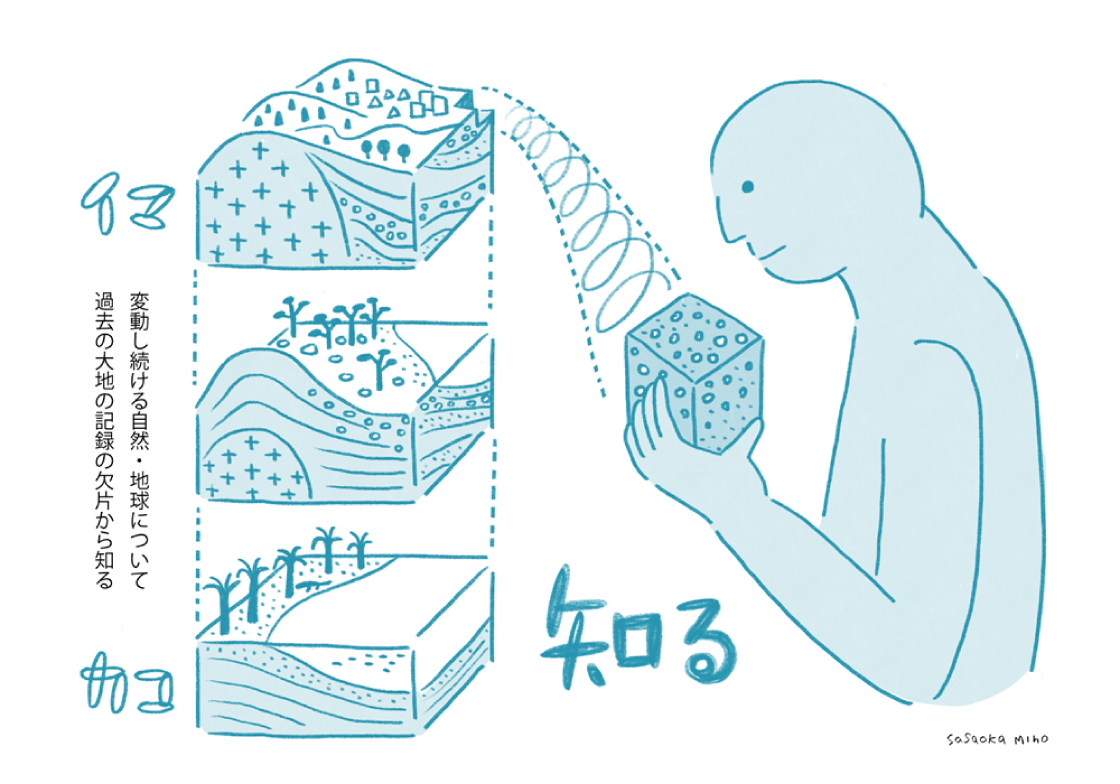 地球の過去を知るということを示したイラスト