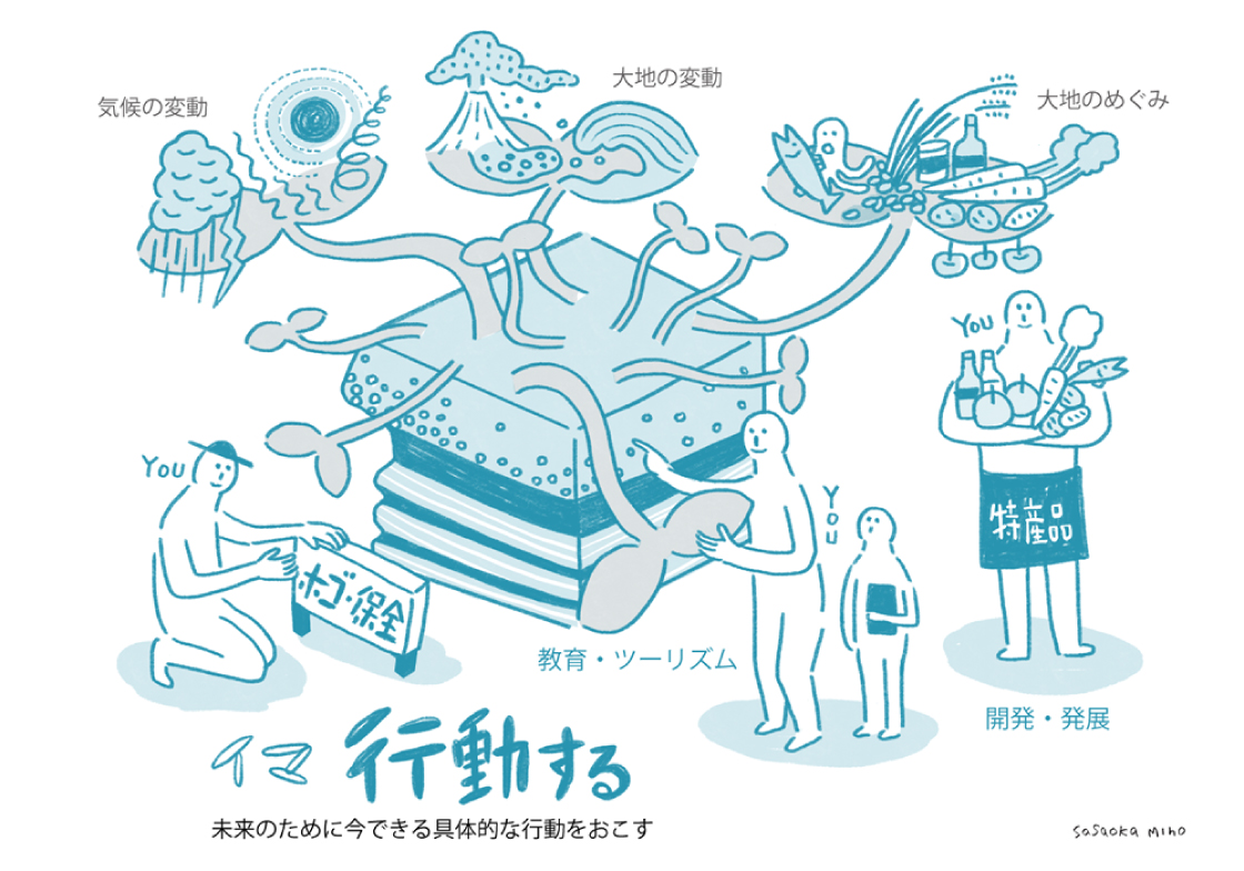 未来のために、今できる具体的な行動を起こすということを示したイラスト